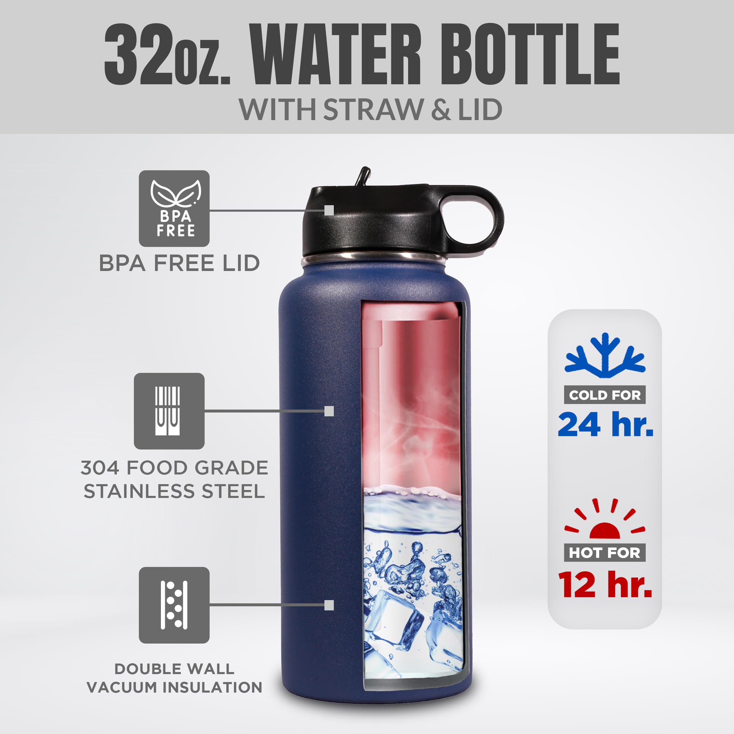 Custom Personalized Insulated Stainless Steel Water Bottle for Kids 32 oz.